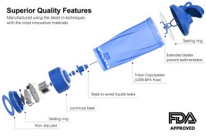 do you need a shaker cup for g fuel