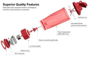 electric blender bottle