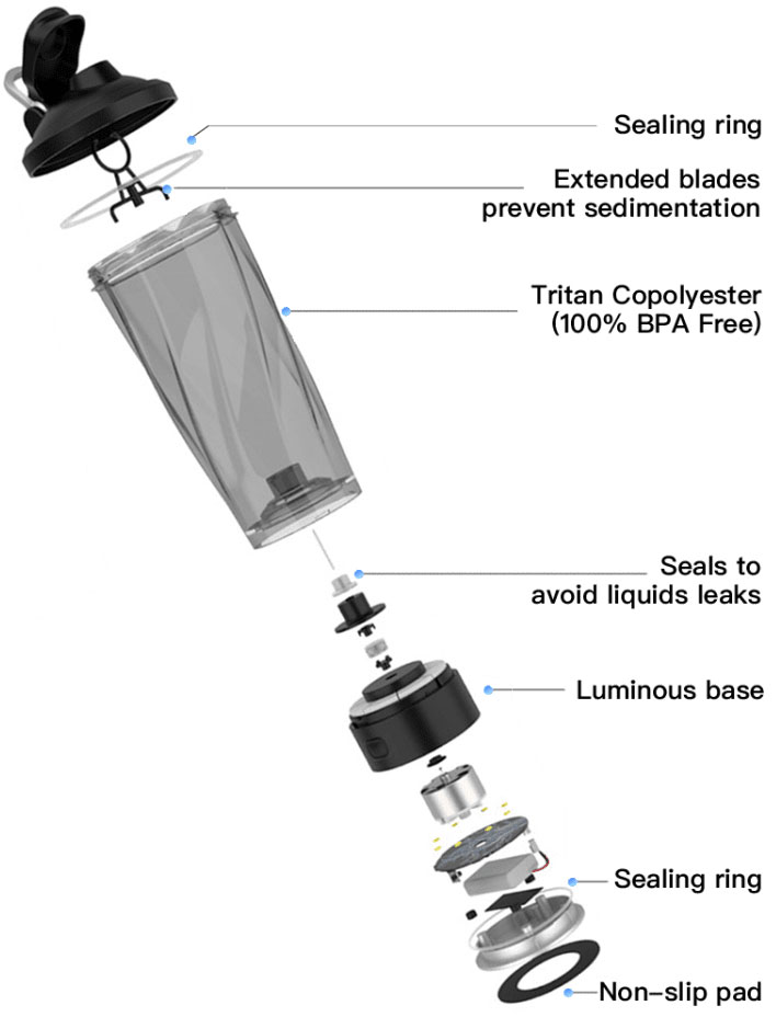 Vortex Electric Protein Shaker Bottle