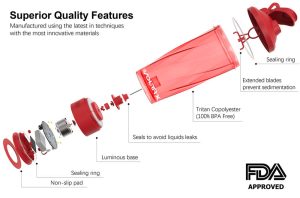 protein shaker bottle electric