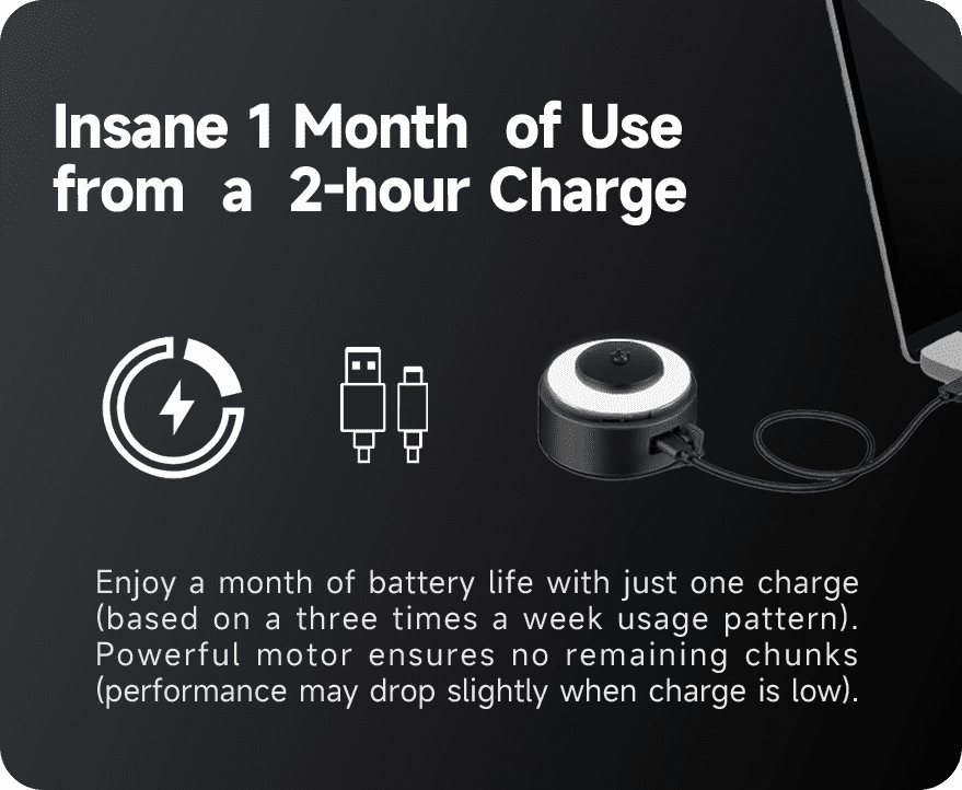 Vortex Electric Protein Shaker Bottle